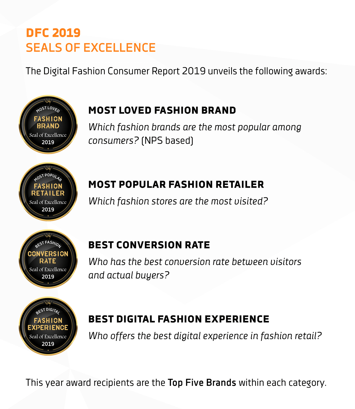 Fasion-Seals-Of-Excellence