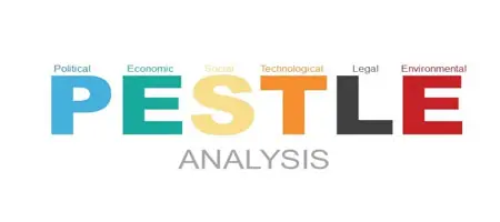 PESTLE analysis: political, economic, social, technological, legal and environmental factors