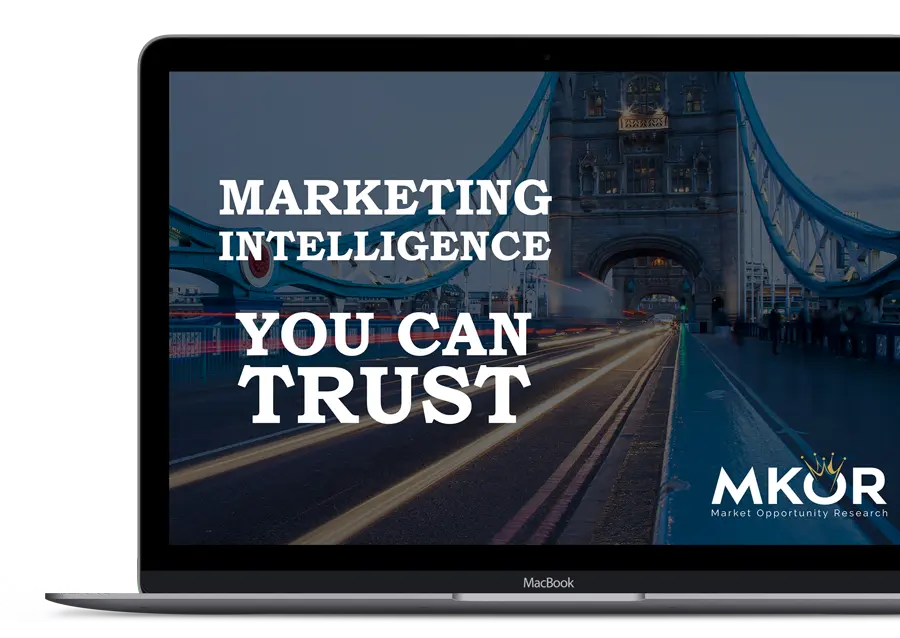 research marketing intelligence