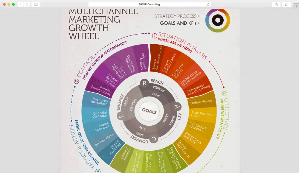 marketing-competitive-ingelligence