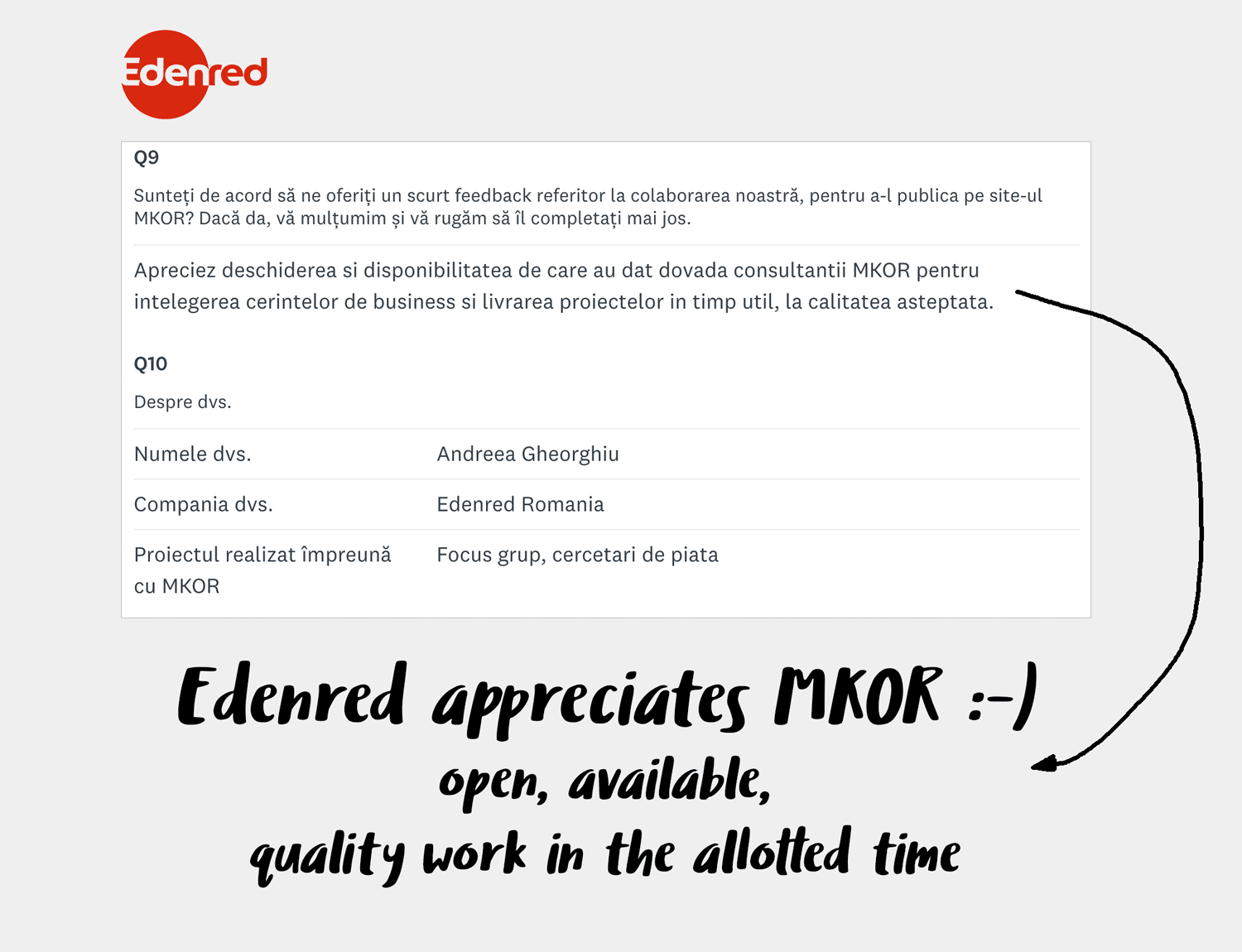 edenred-appreciates-mkor