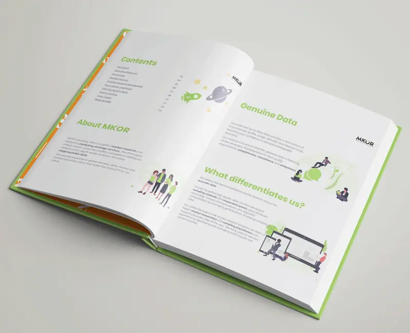 Pages from the MKOR Panel Book