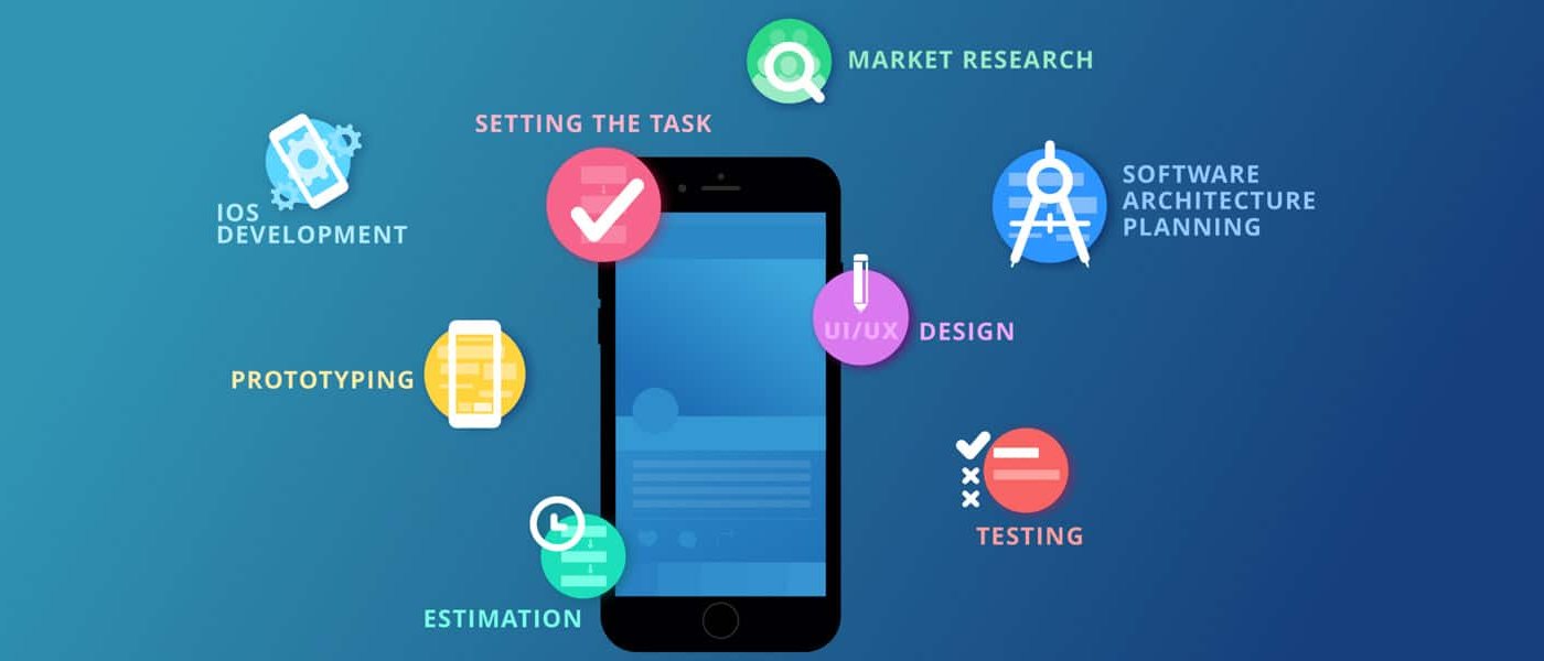 studiu-oportunitate-aplicatie-fircona