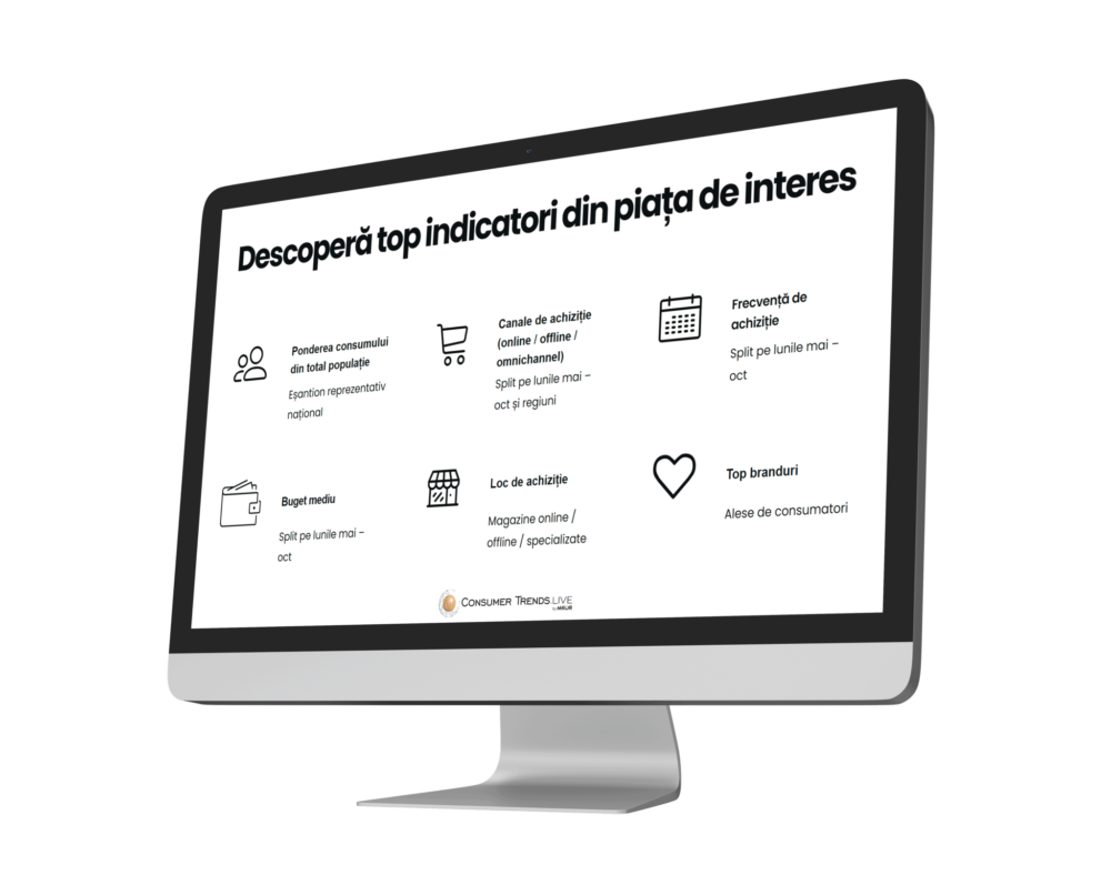 evolutie-consum-q2-q3-2021-dashboard-interactiv