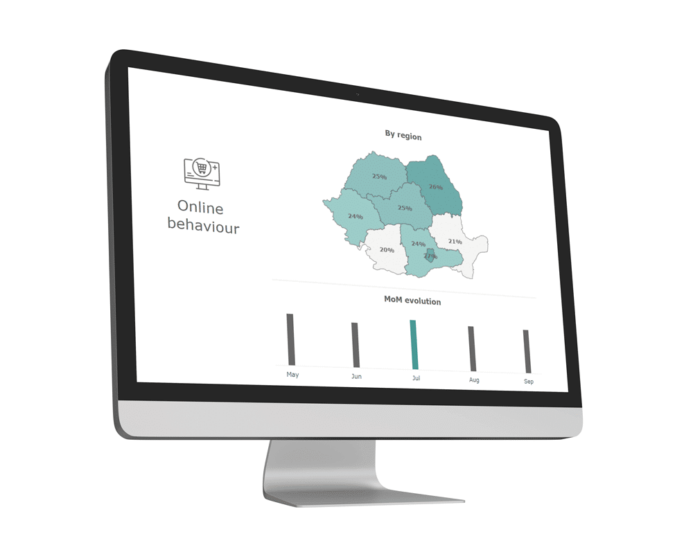 consum-beautycare-q2-q3-2021