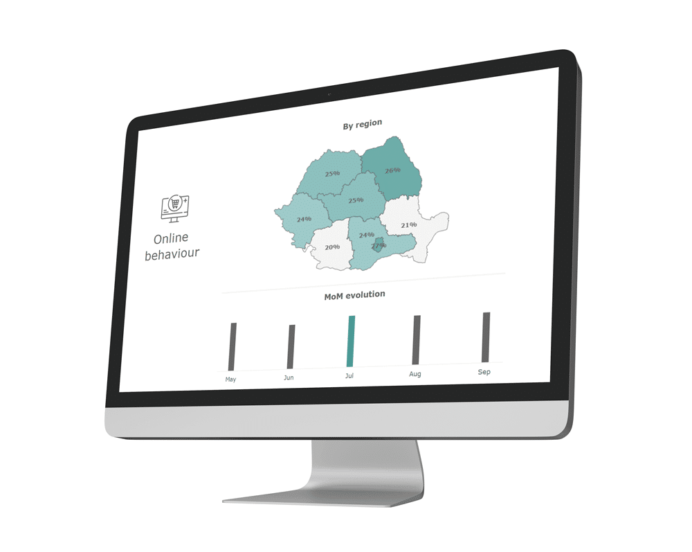 consum-ceasuri-bijuterii-q2-q3-2021