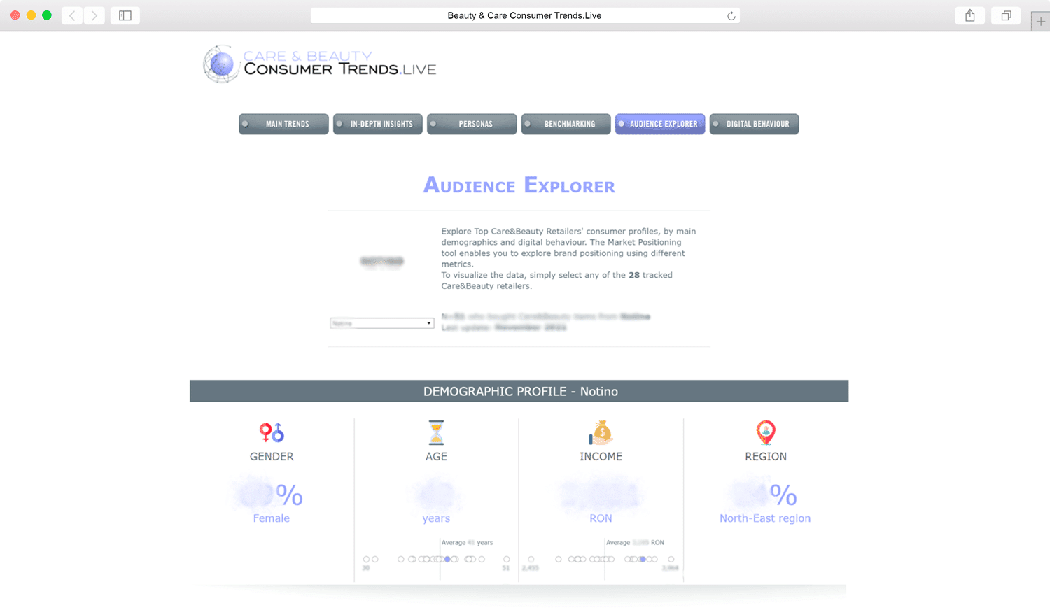 consumer-trends-live-beauty&care-audience-explorer