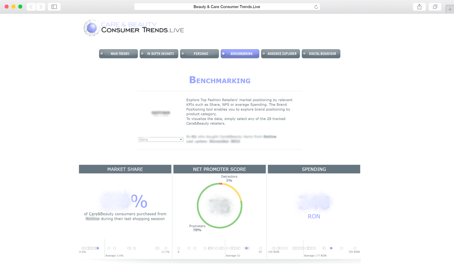 consumer-trends-live-beauty&care-benchmarking