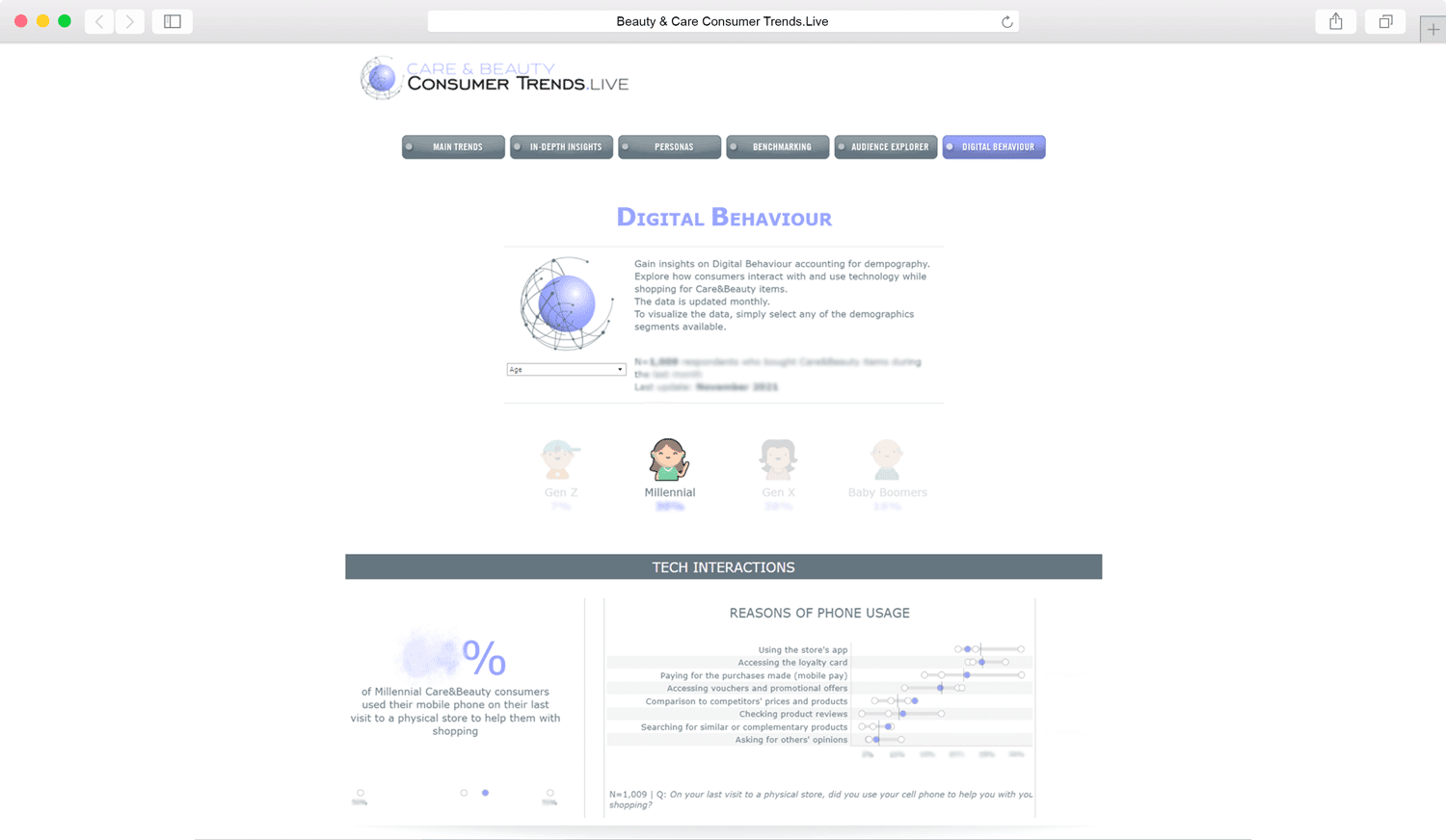 consumer-trends-live-beauty&care-comportament-digital