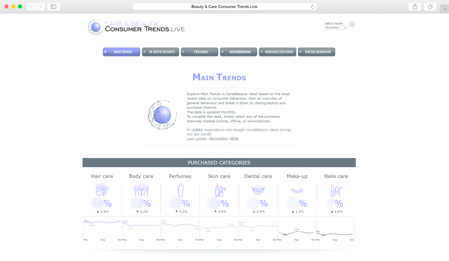 consumer-trends-live-beauty&care-main-trends