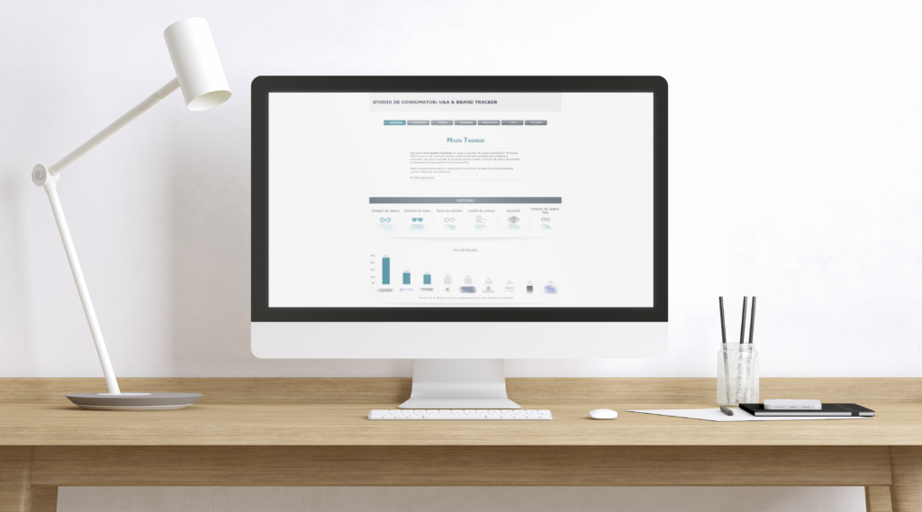consumer research optics market