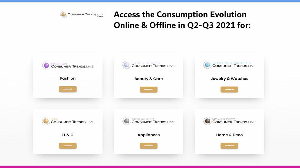 the-consuption-evolution-online-offline-2021