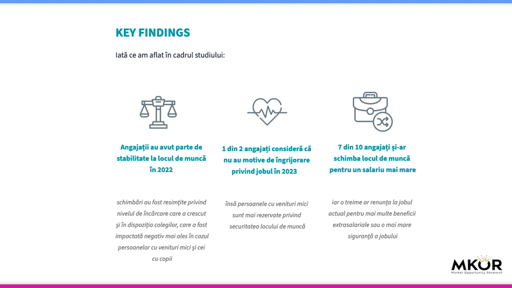 key-findings-on-employee-sentiment-research