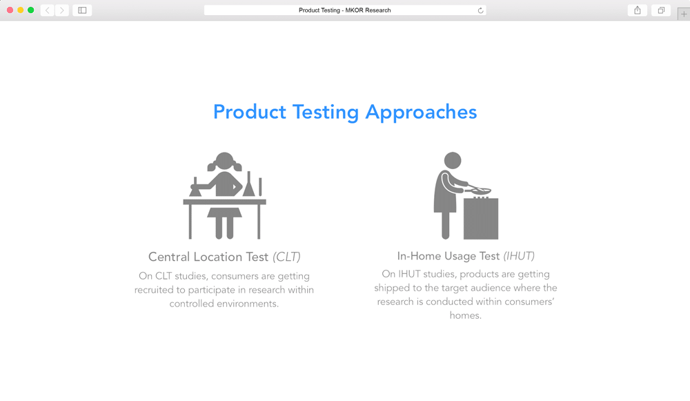 metode-product-testing