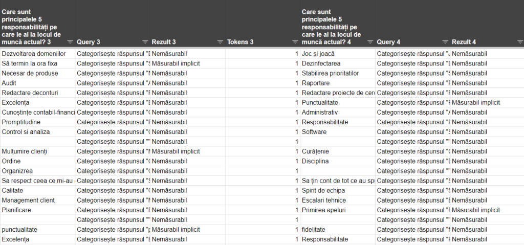 impactul-utilizarii-ai-in-cercetarea-de-marketing-6