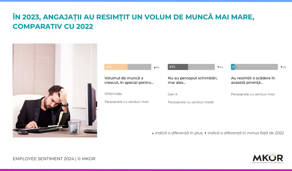 employee-sentiment-20245