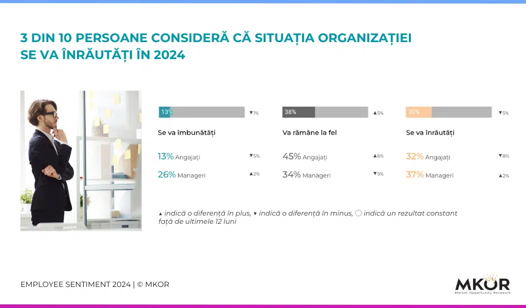 employee-sentiment-20249