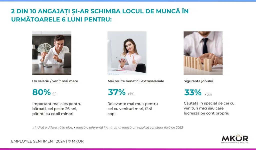 employee-sentiment-202491