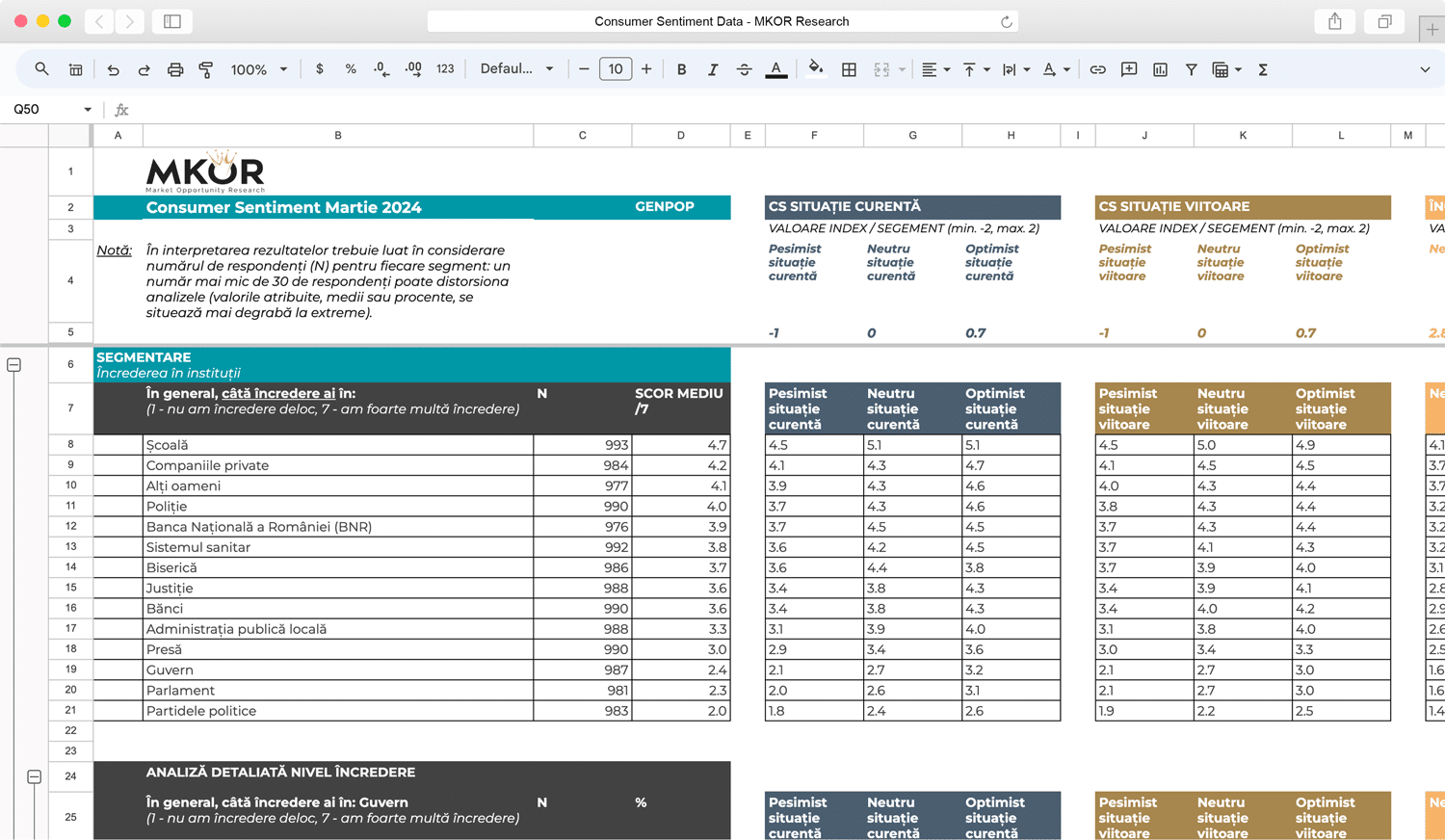 agile-research-consumer-sentiment