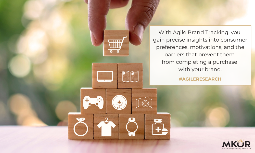 Agile-Brand-Tracking-insights