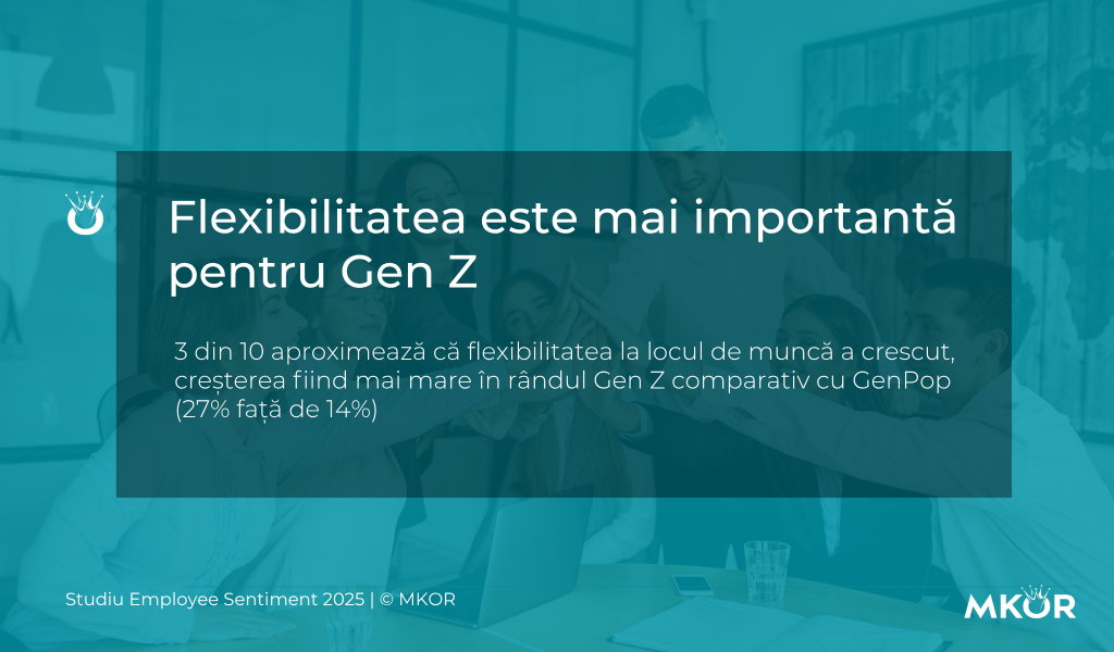 Studiu-Employee-Sentiment-2025-Gen-Z