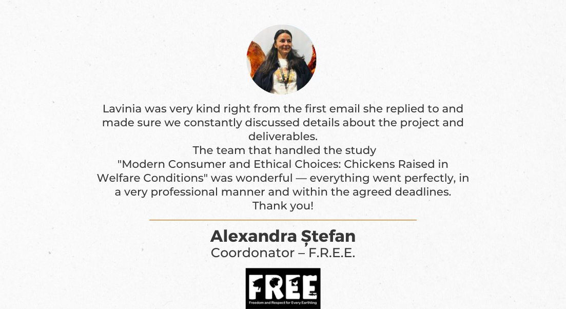 Free Animals NGO appreciates MKOR's Market Research capabilities