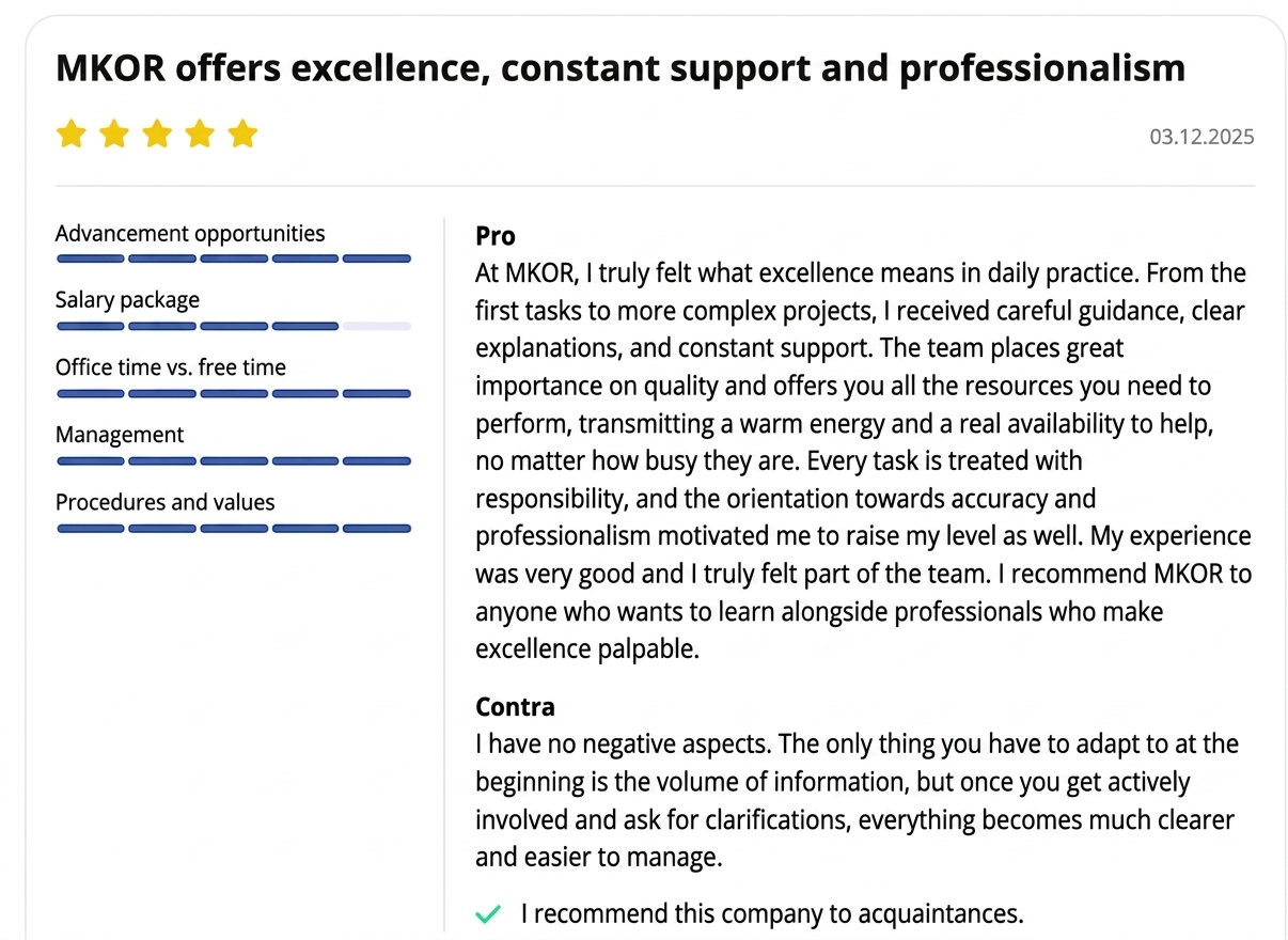 Undelucram.ro review: MKOR offers excellence, constant support and professionalism, 5 stars