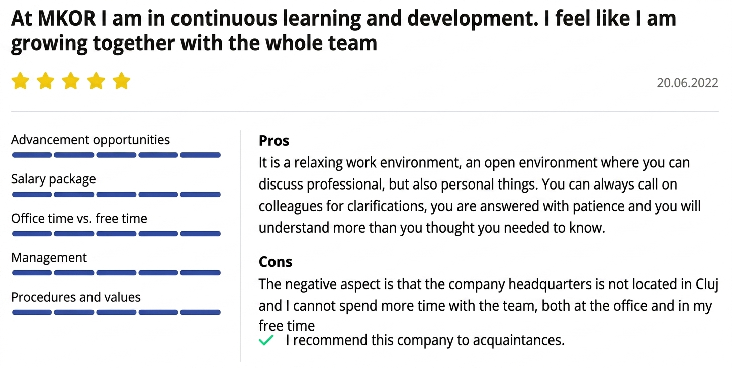 Undelucram.ro review: At MKOR I'm in continuous learning and development, 5 stars