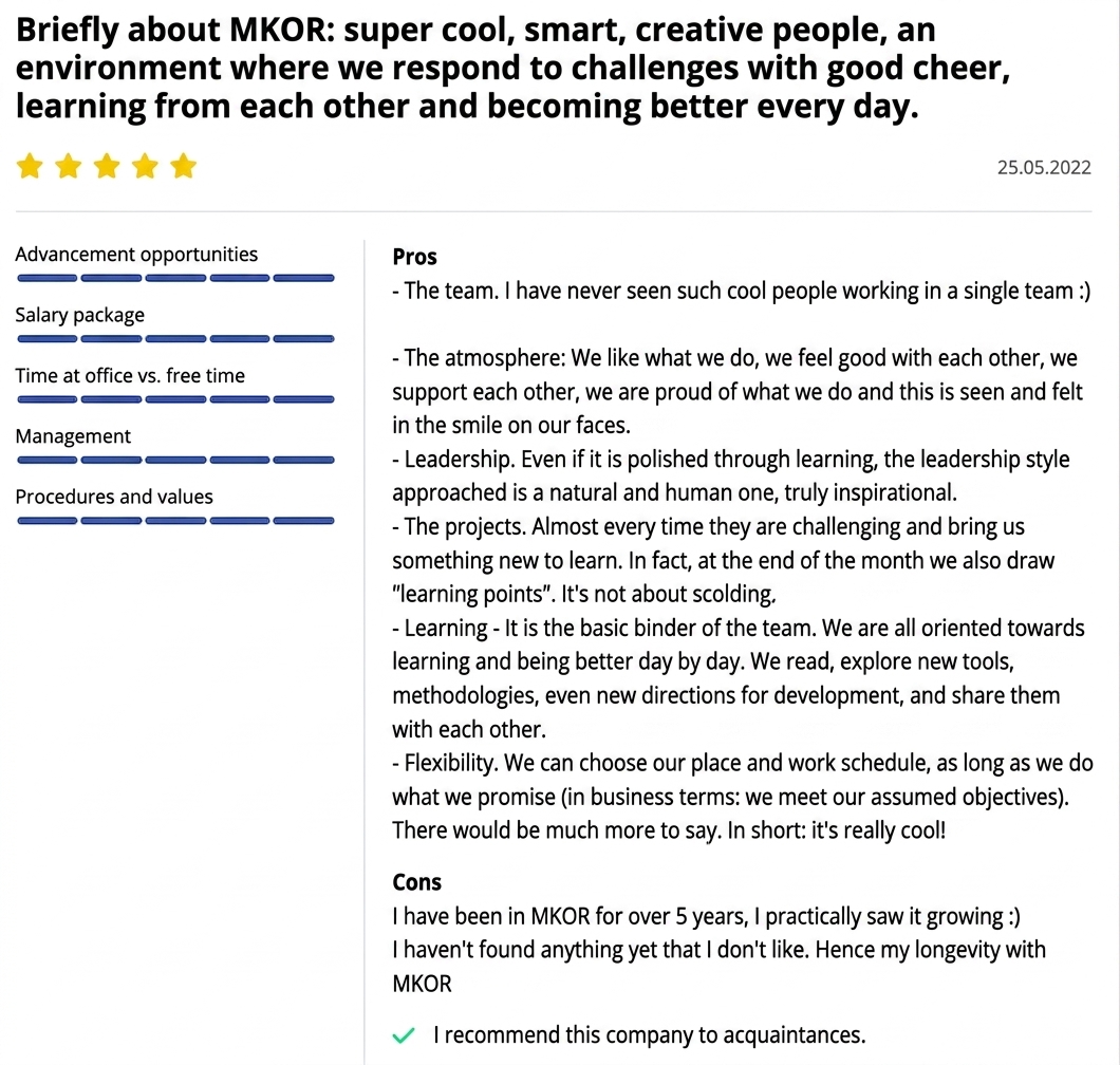 Undelucram.ro review: Briefly about MKOR, super cool, smart, creative people, 5 stars